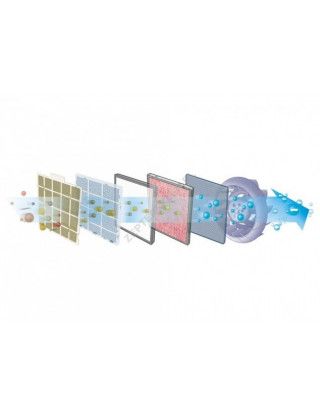 PROMOCJA !!! Therapy Air iOn system oczyszczania powietrza +Gratis Zepter(Ref: PWC-570/WIE)