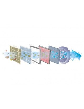 PROMOCJA !!! Therapy Air iOn system oczyszczania powietrza +Gratis Zepter(Ref: PWC-570/WIE)